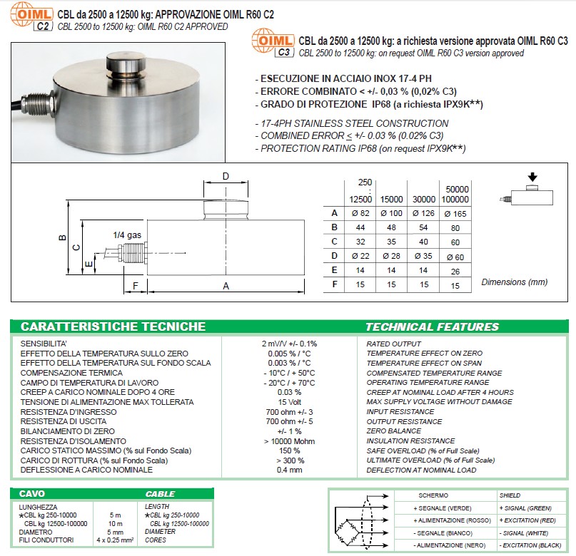 CBL-500kg