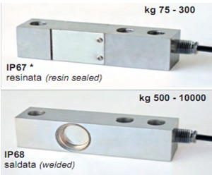 FTP-2000KG,FTP-3000KGQ؂